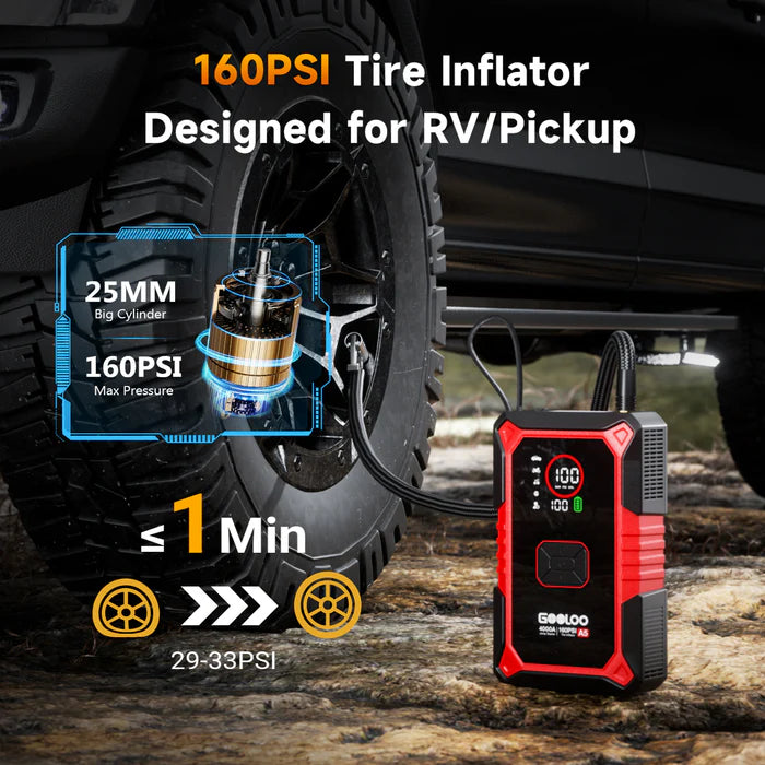 GOOLOO A5 4WD Jump Starter with Air Compressor 4000A
