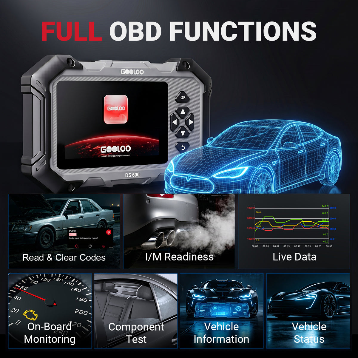 GOOLOO DeepScan DS600 CarCare DIY OBD Scanner