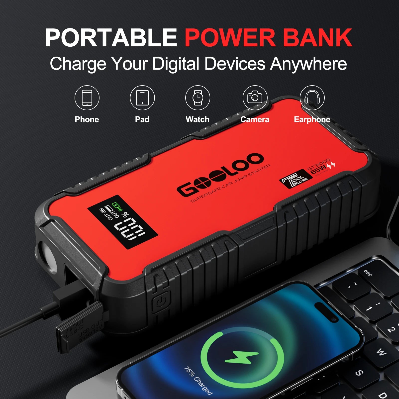 GOOLOO GT3000 Supersafe Jump Starter 3000A with Eva Bag
