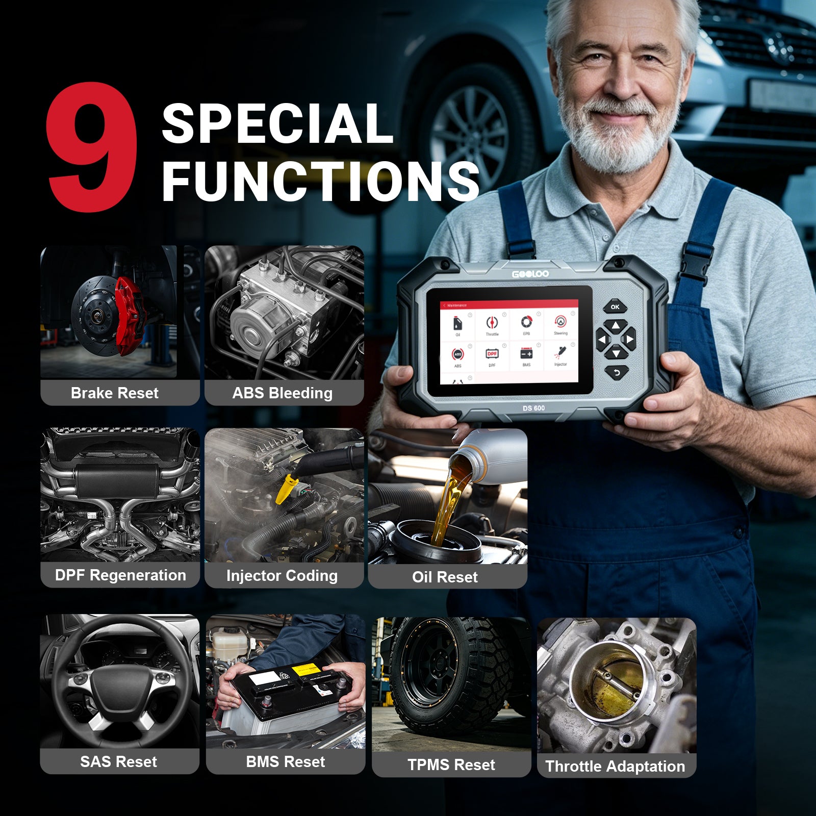 GOOLOO DeepScan DS600 CarCare DIY OBD Scanner