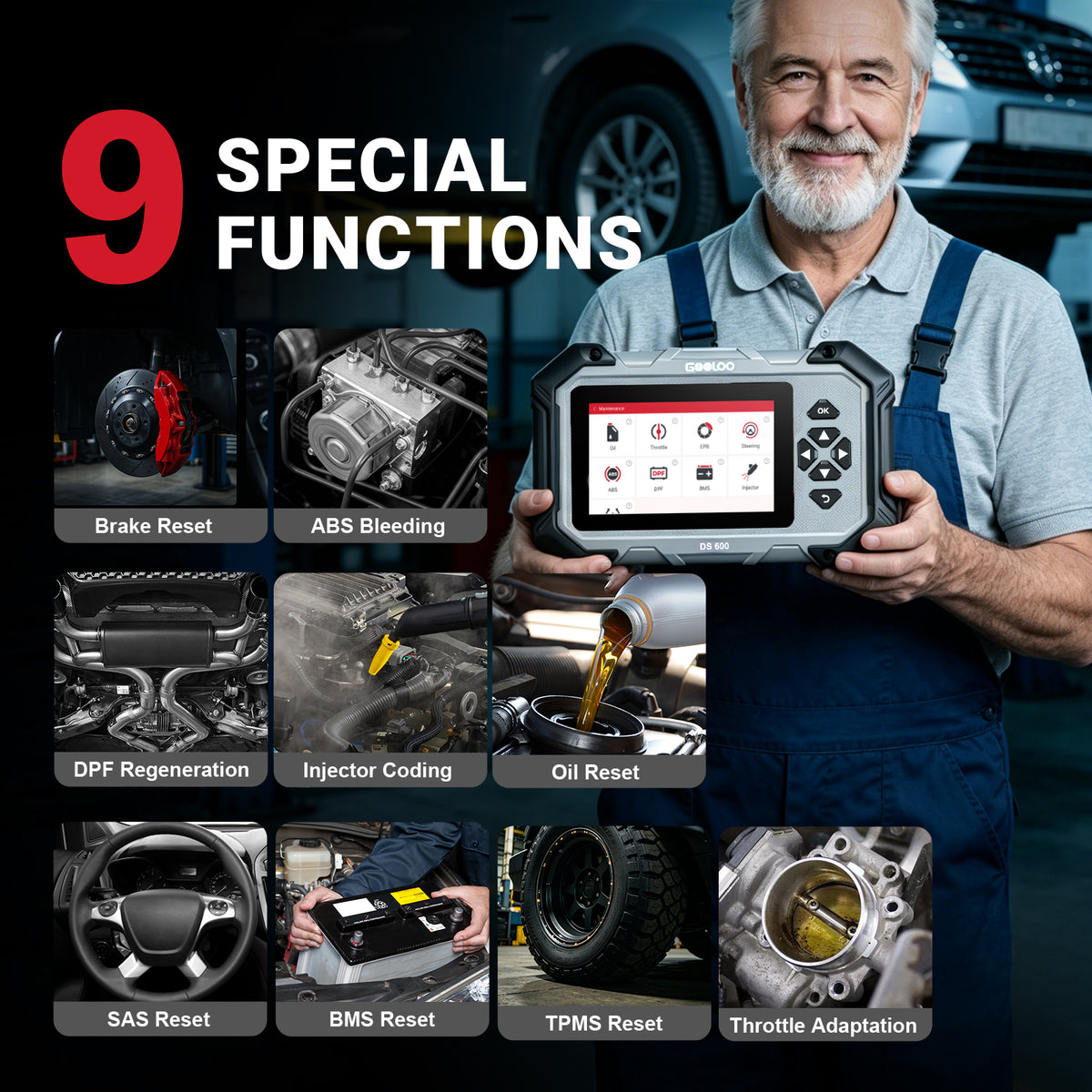 GOOLOO DeepScan DS600 CarCare DIY OBD Scanner