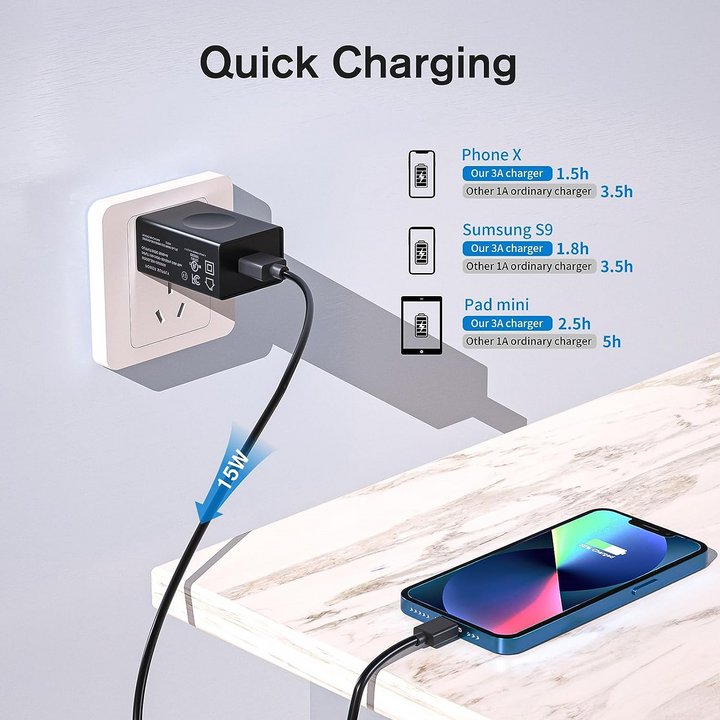 15W WALL CHARGER