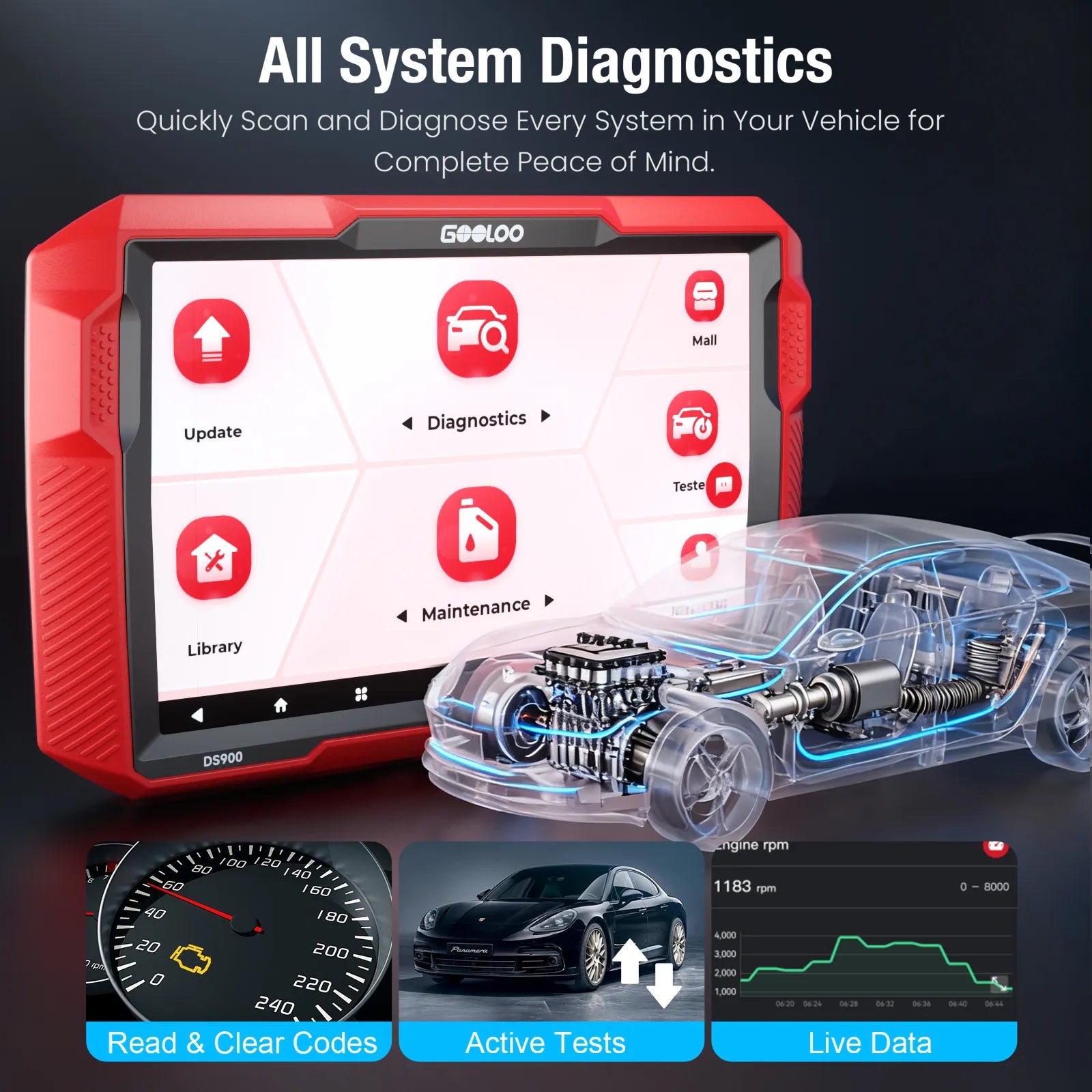 GOOLOO DS900 OBD2 Scanner Diagnostic Tool