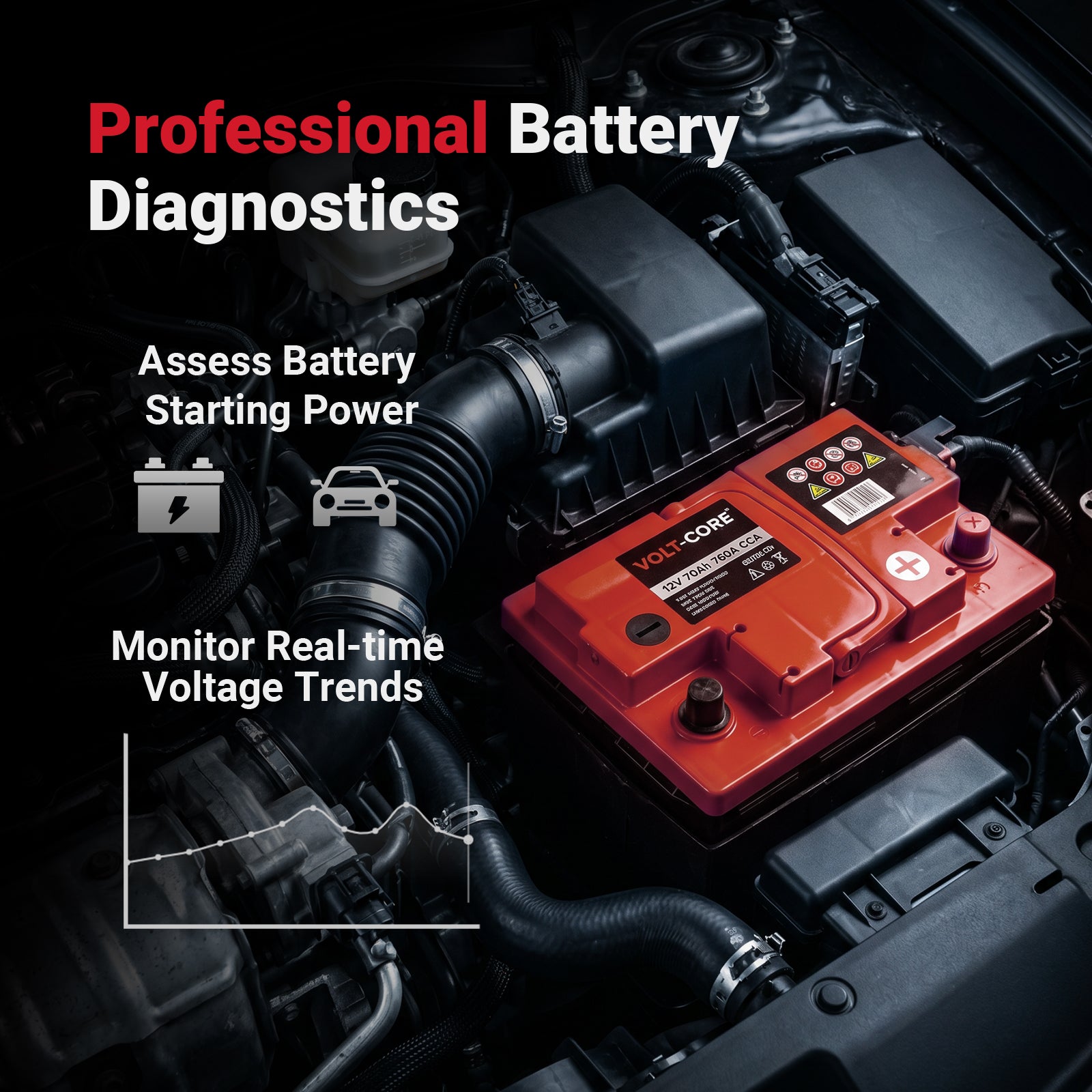 GOOLOO DeepScan DS600 CarCare DIY OBD Scanner