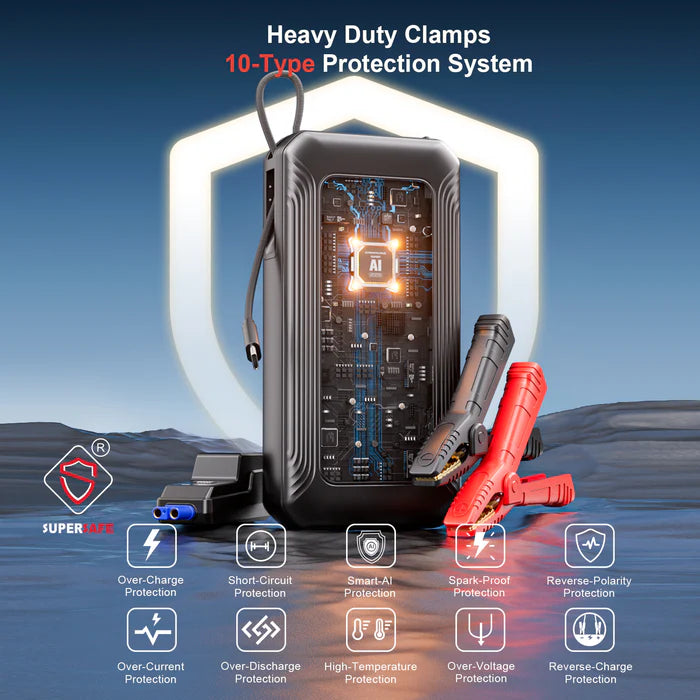 GOOLOO G7 Jump Starter 3000A