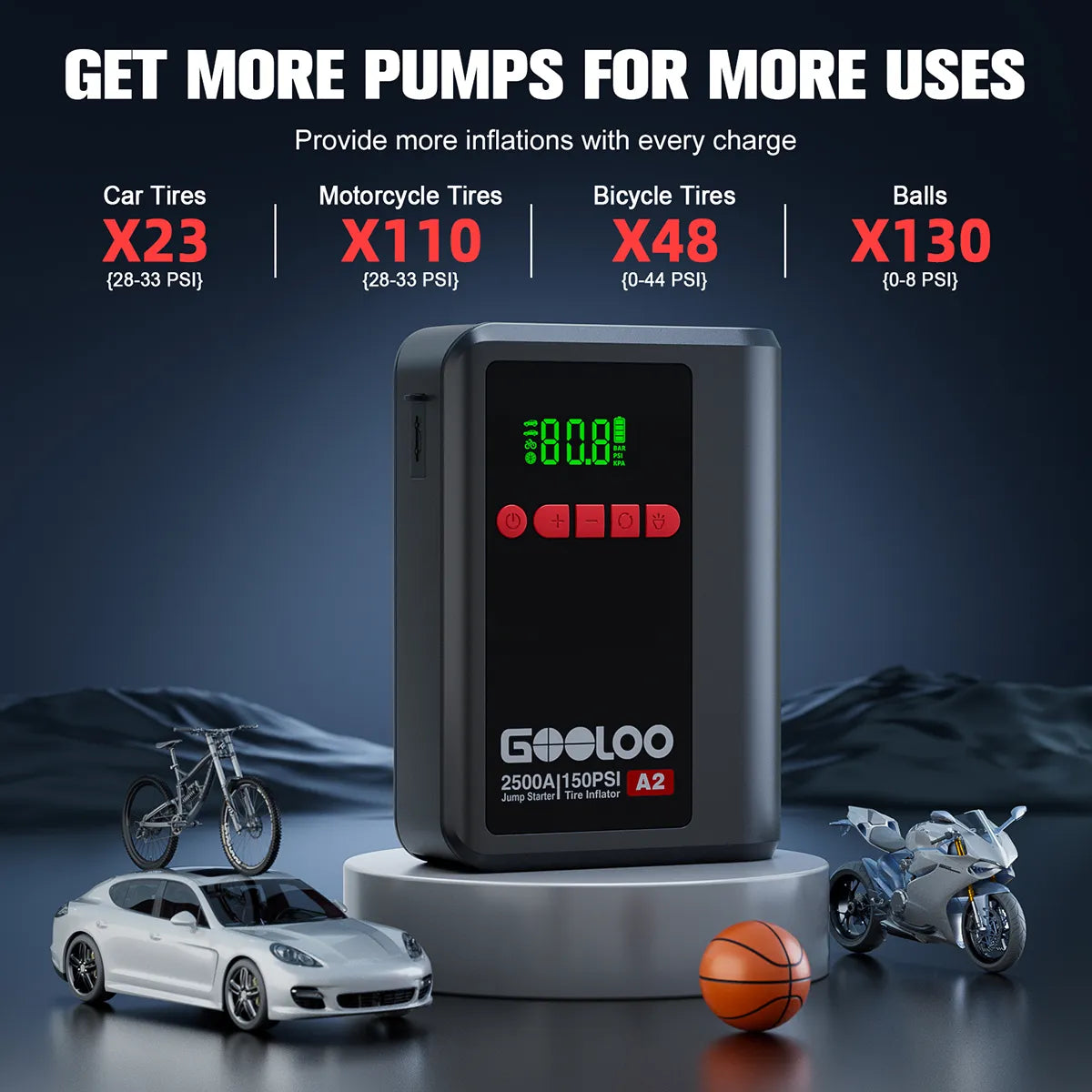 【Clearance Sale】GOOLOO A2 Jump Starter with Air Compressor 2500Amp