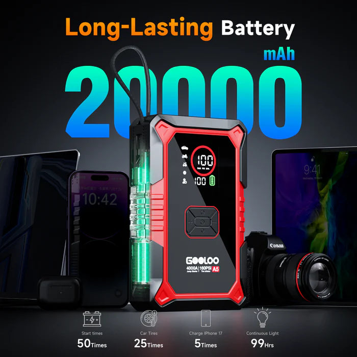 GOOLOO A5 4WD Jump Starter with Air Compressor 4000A