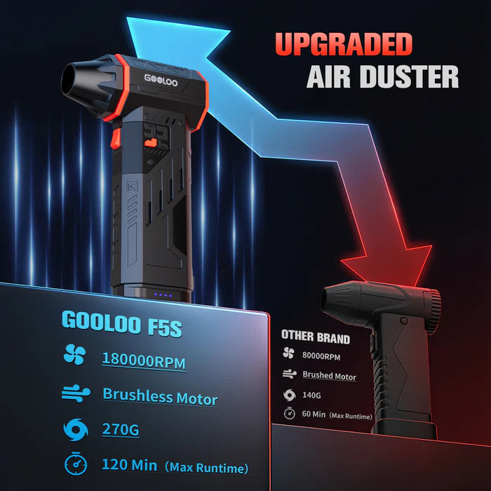 GOOLOO F5S FlexPro Air Duster