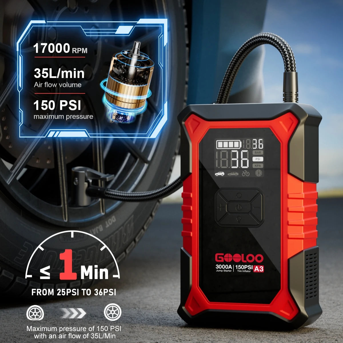 GOOLOO A3 Jump Starter with Air Compressor +  DS200 OBD Scanner