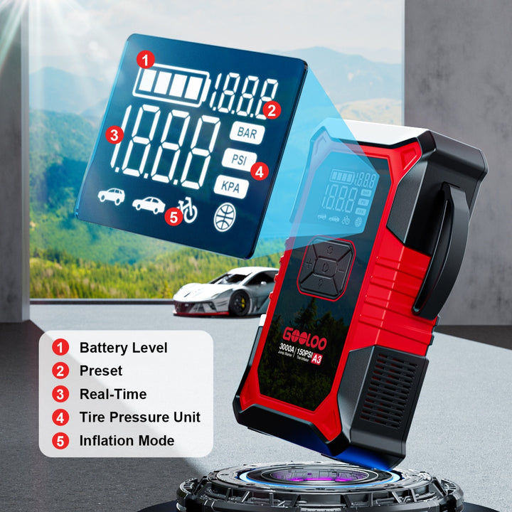 GOOLOO A3 Car Charger And Air Compressor