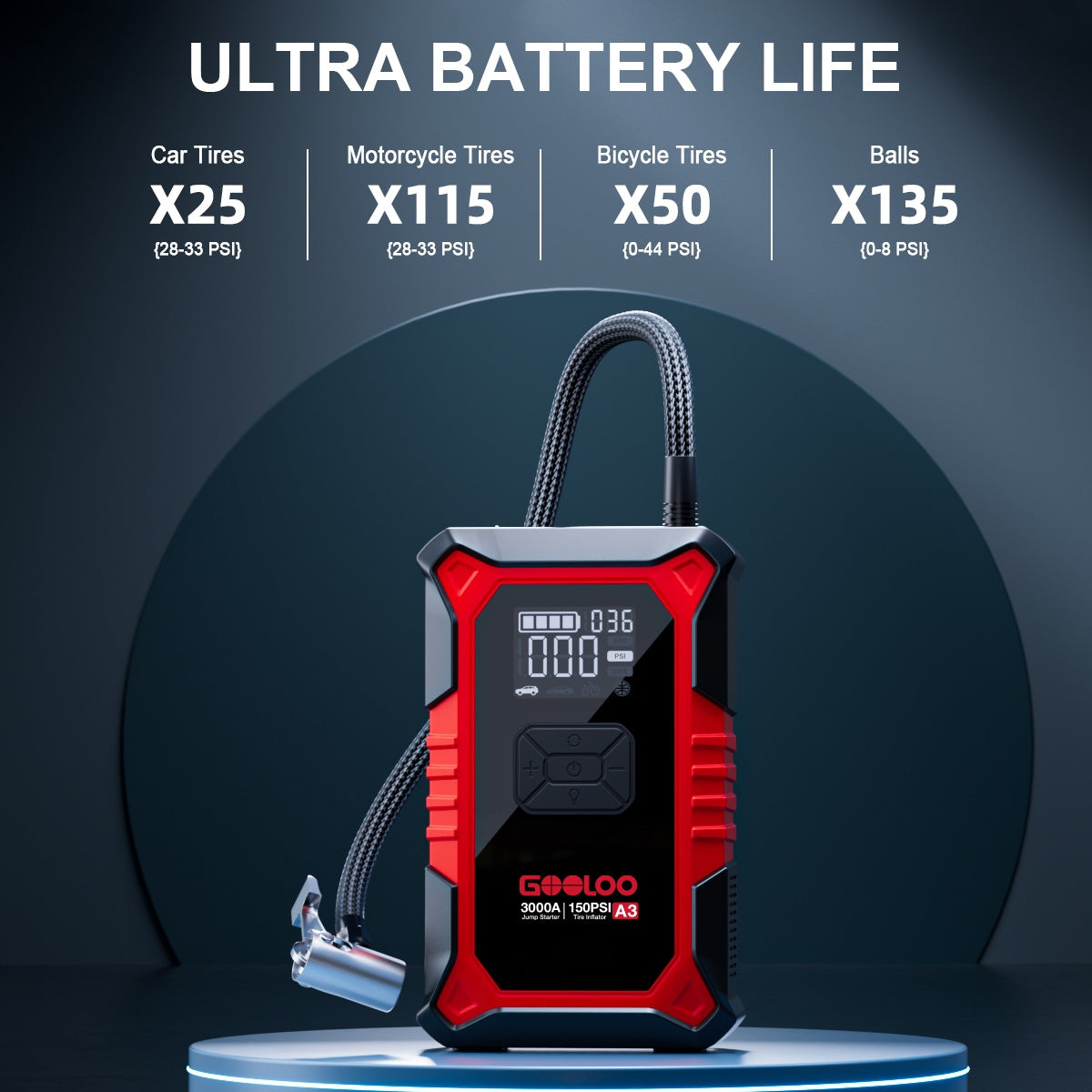 GOOLOO A3 Jump Starter with Air Compressor +F3 Electric Air Duster