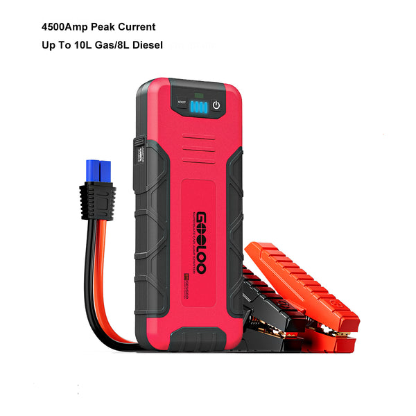 Portable Car Jump Starter | GOOLOO AU Official Website – AU.GOOLOO