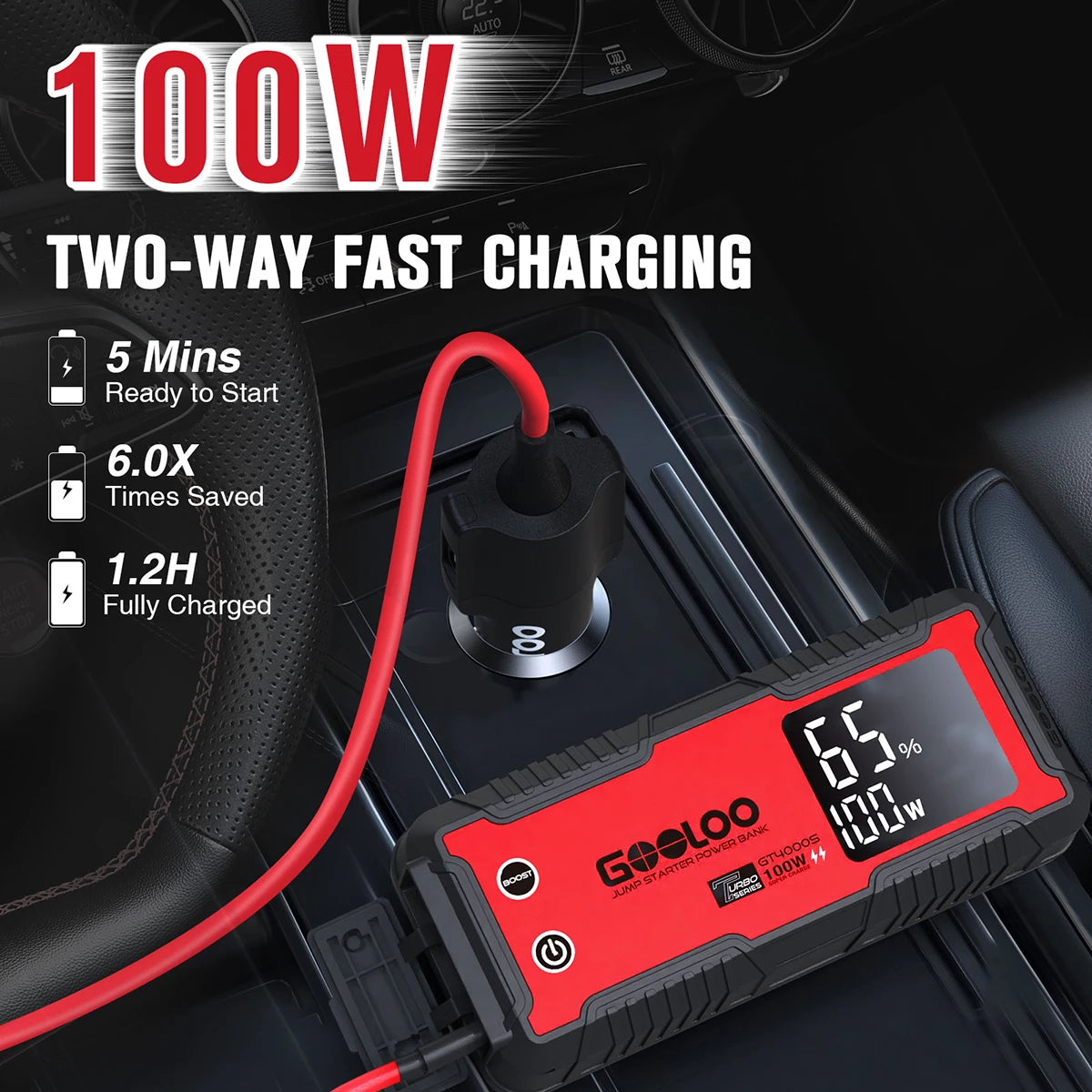 GOOLOO GT4000S jump starter + GT160 DUAL Tire Inflator