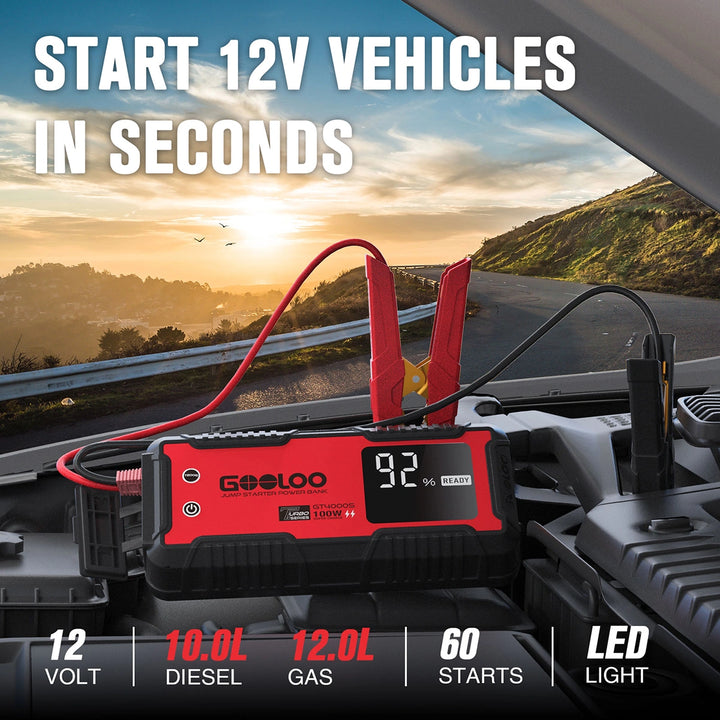 GOOLOO GT4000S Portable Starter For Car